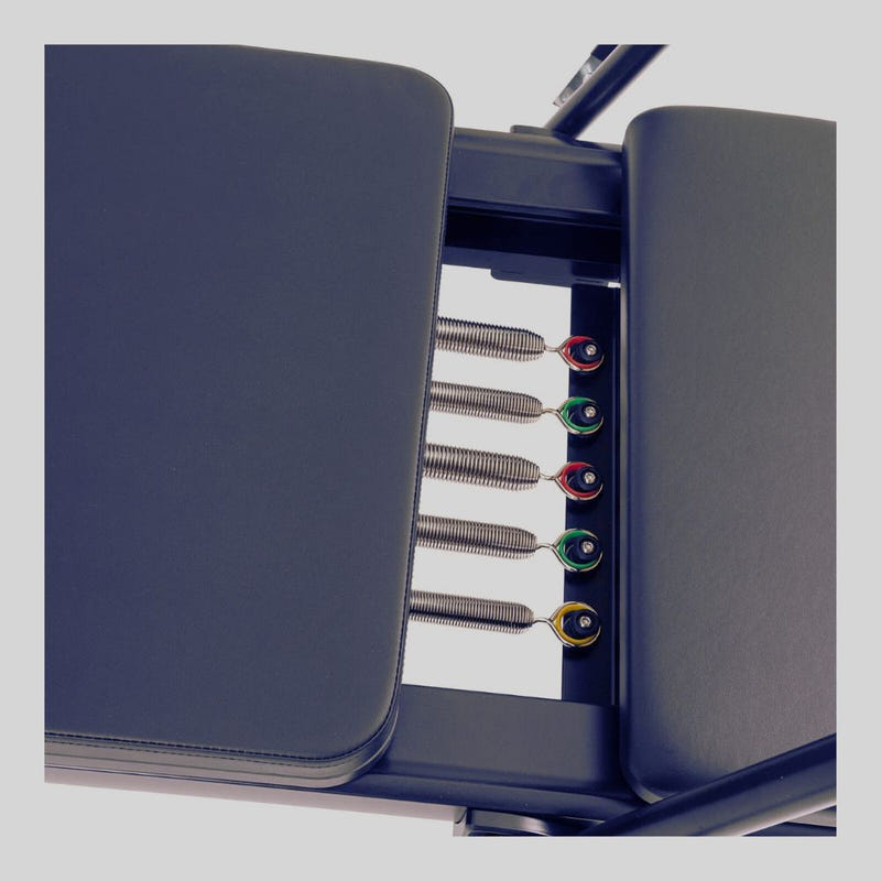 Advanced Spring Resistance System