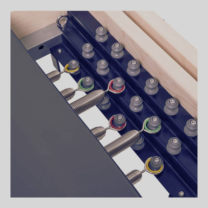 Adjustable Resistance Spring System