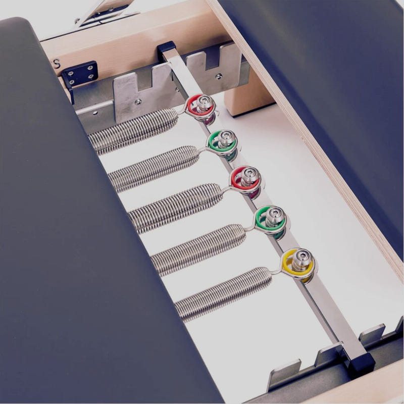 Multi-Spring Resistance Control